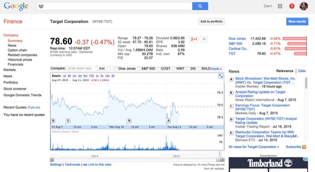 google-finance-stocks