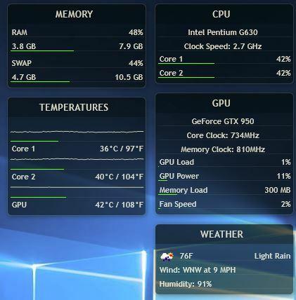 Mejores skins Rainmeter para un escritorio minimalista - Illustro