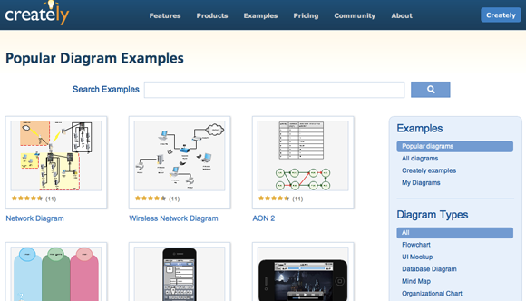 crear diagramas en línea