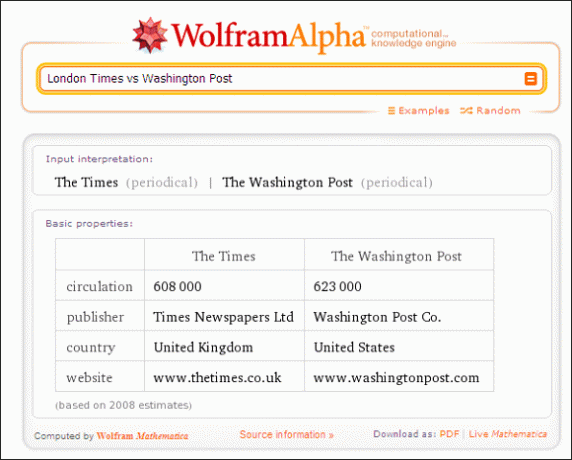 10 usos geniales de Wolfram Alpha si lee y escribe en inglés Wolfram Alpha041