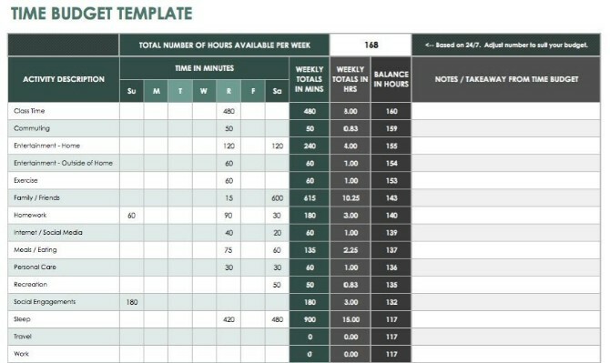 La plantilla de presupuesto de tiempo es una hoja de cálculo gratuita o una plantilla de Excel para asignar tiempo para toda la semana y ejecutar rutinas por ella