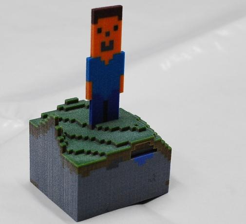 7 señales de que eres una pieza viva de la historia del juego 2d 3d minecraft