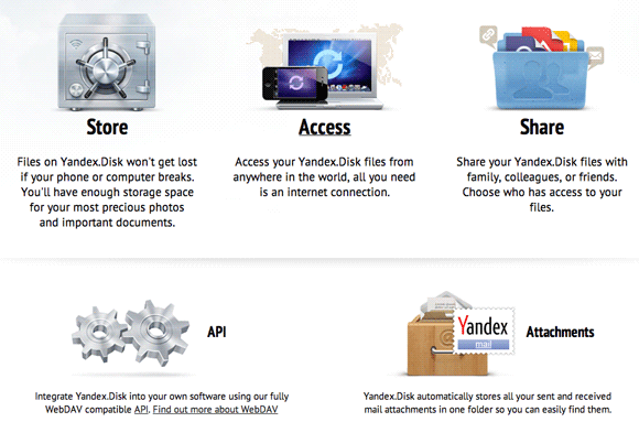 almacenamiento en la nube de Yandex