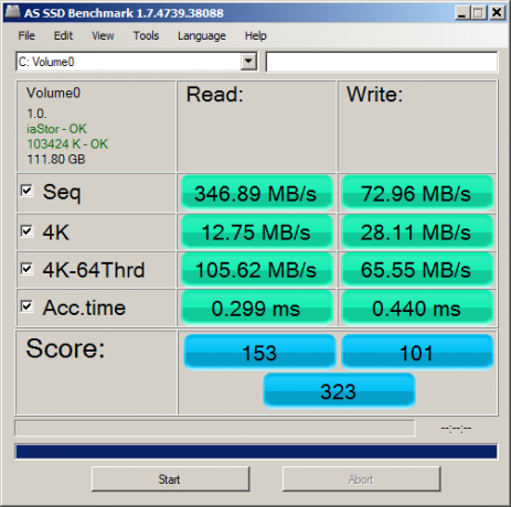 herramientas ssd