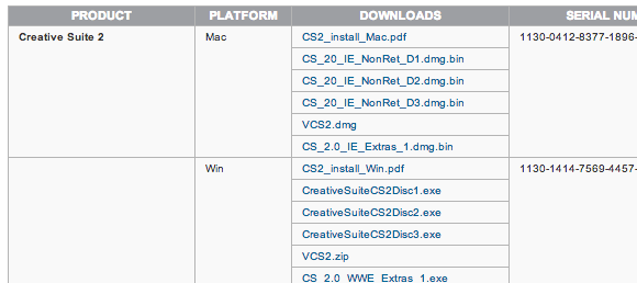 adobe ftp site