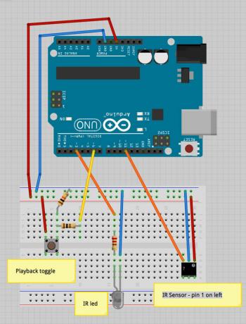 diagrama-circuito-broma-ir