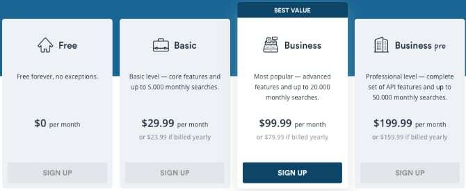 Precios para serpstack