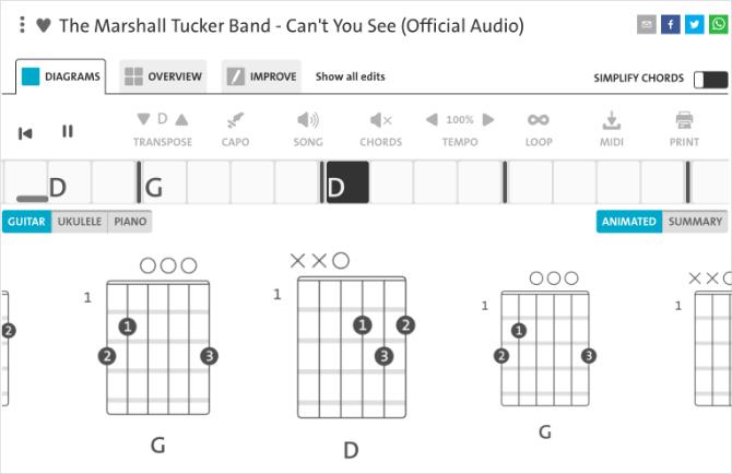 Página de Chordify que muestra Can't You See Guitar Chords