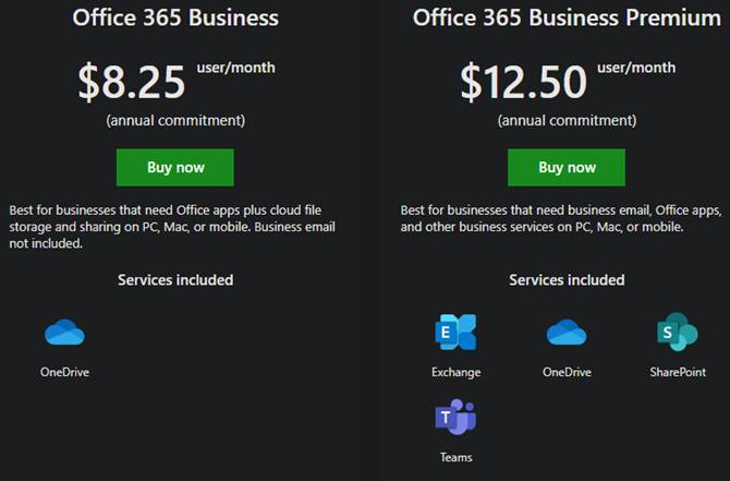 Planes de negocios de Office 365 comparados