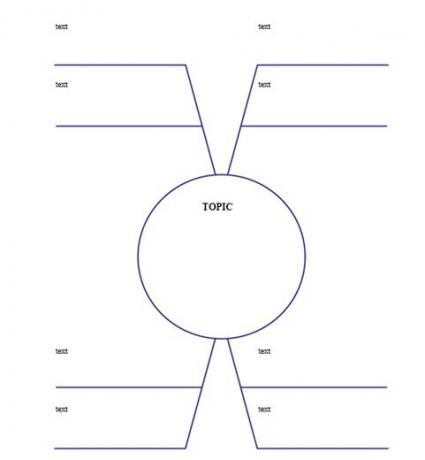 Mapa de araña