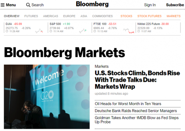 Mercados Bloomberg