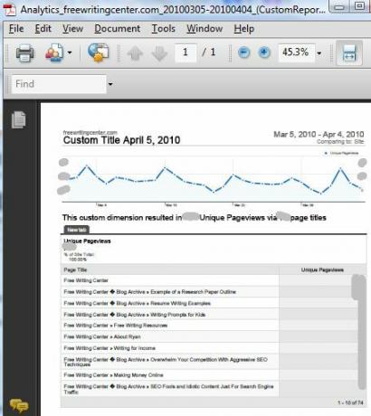 Cómo poner a Google Analytics a trabajar para usted con informes de correo electrónico auto8