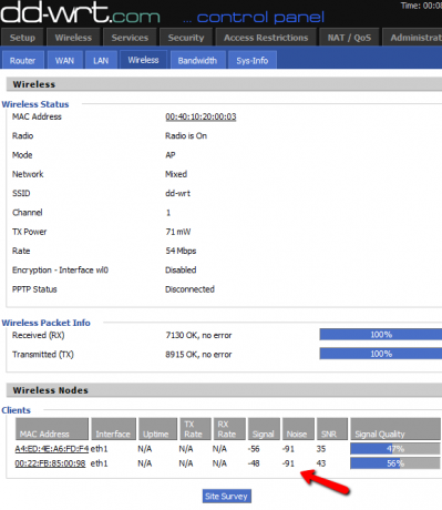 como funciona dd-wrt