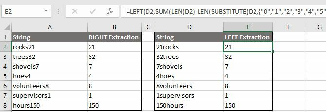 Extraiga números de la izquierda o derecha de una cadena de texto y números en Excel usando la función IZQUIERDA o DERECHA.