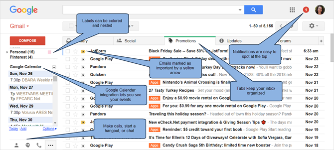 la guía del usuario avanzado para gmail