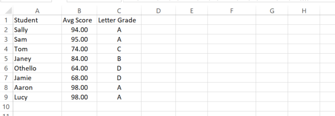 utiliza para declaraciones if en microsoft excel