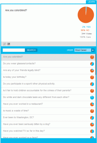 encuestas integrables