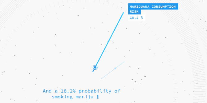 predictivo-mundo-2