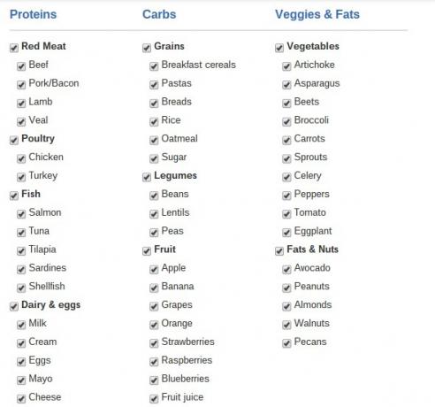 Planifique automáticamente sus comidas y haga la dieta más fácil con Eat This Much eat this much food filters