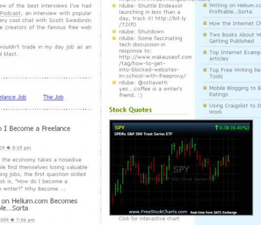 5 Tickers de acciones de sitios web gratuitos para expertos financieros freestockcharts3