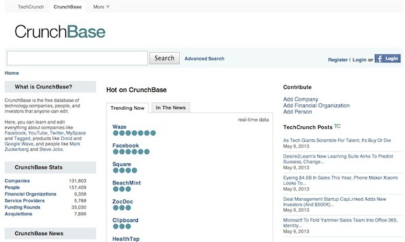 Cómo protegerse de los servicios en línea que cierran Crunchbase