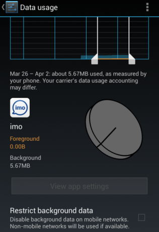 administrar el uso de datos de Android
