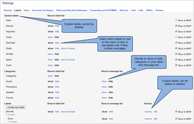 la guía del usuario avanzado para gmail