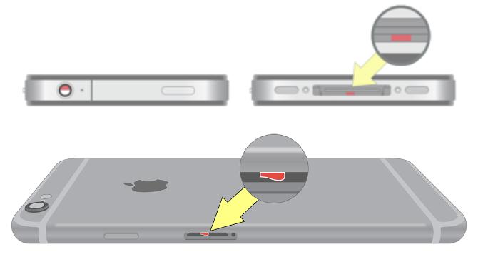 Indicadores líquidos en iPhone 4S y iPhone 6