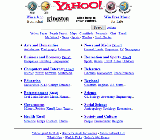 Una captura de pantalla de Yahoo en 1997