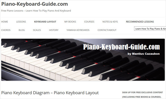 aprender tocar piano