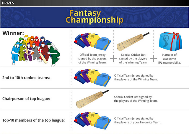 Premios IPL Fantasy League