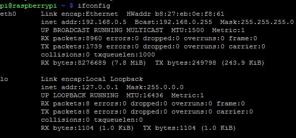 configurar frambuesa pi sin cabeza