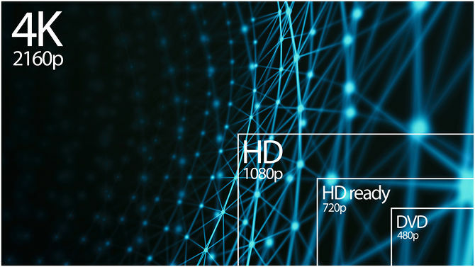 ¿AVI, MKV o MP4? Tipos de archivos de video explicados y comparados Comparación de resoluciones de formatos de video