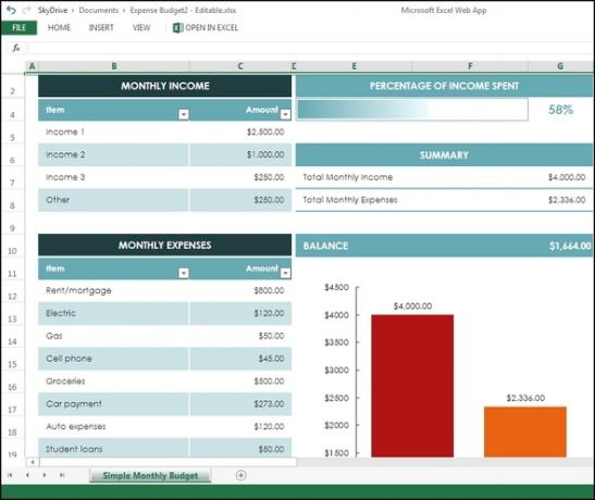 Ordene sus finanzas con 9 herramientas web financieras Office Web Apps Hoja de cálculo de presupuesto