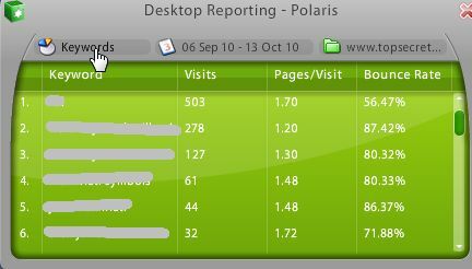 Rastree Google Analytics desde su escritorio con Polaris polaris8b