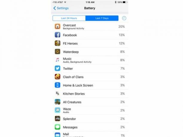 5 grandes aplicaciones de iOS que rompen las reglas de diseño sensatas Batería de iOS 666x500