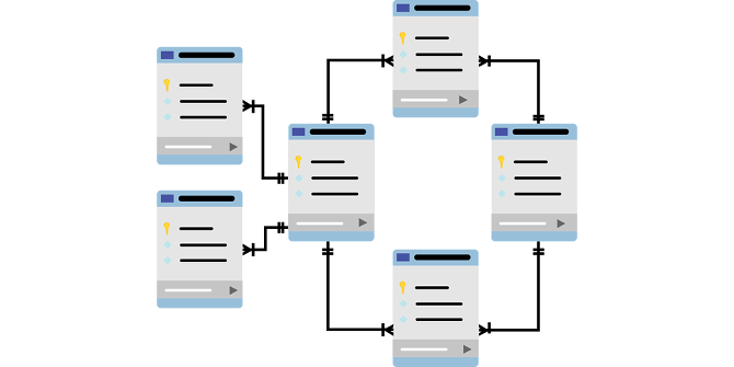 10 trabajos de programación de computadoras que están en demanda ahora mismo desarrollo de bases de datos de trabajos de programación