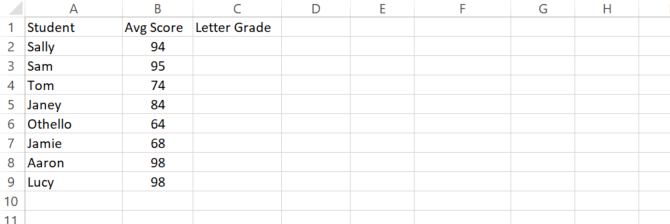 utiliza para declaraciones if en microsoft excel