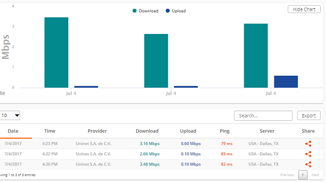 Use BandwidthPlace para probar la velocidad de descarga y carga de Internet, ancho de banda, historial de 670x375