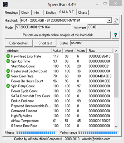 temperatura del sistema speedfan