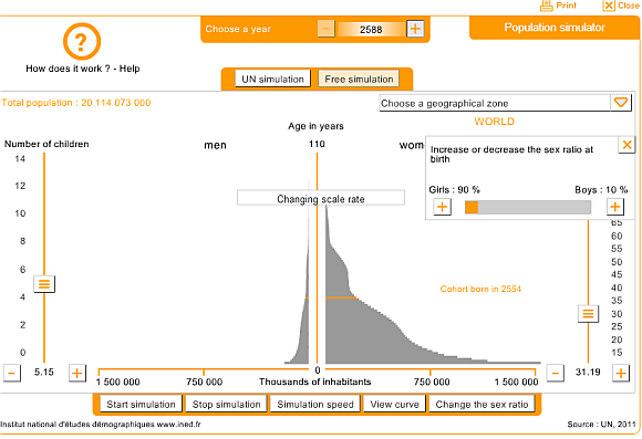 Simulaciones mundiales interesantes para predecir el futuro y comprender la simulación mundial de la sociedad14