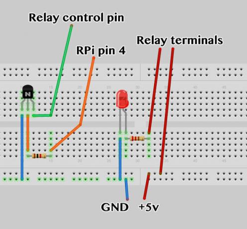 circuito