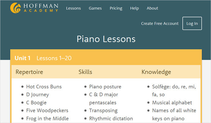 aprender tocar piano
