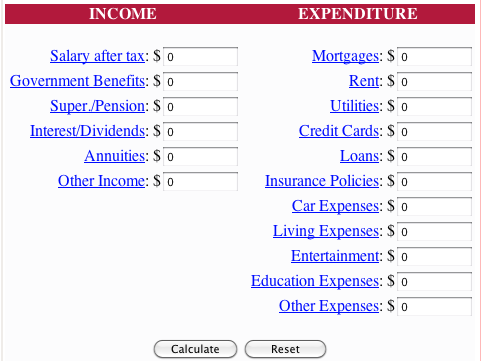 calculadora de presupuesto mensual