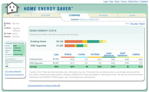 calculadora de energía