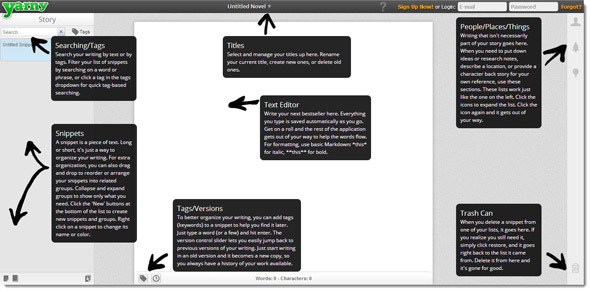 Yarny: lleva tu escritura creativa a las nubes con el editor sin distracciones yarny02